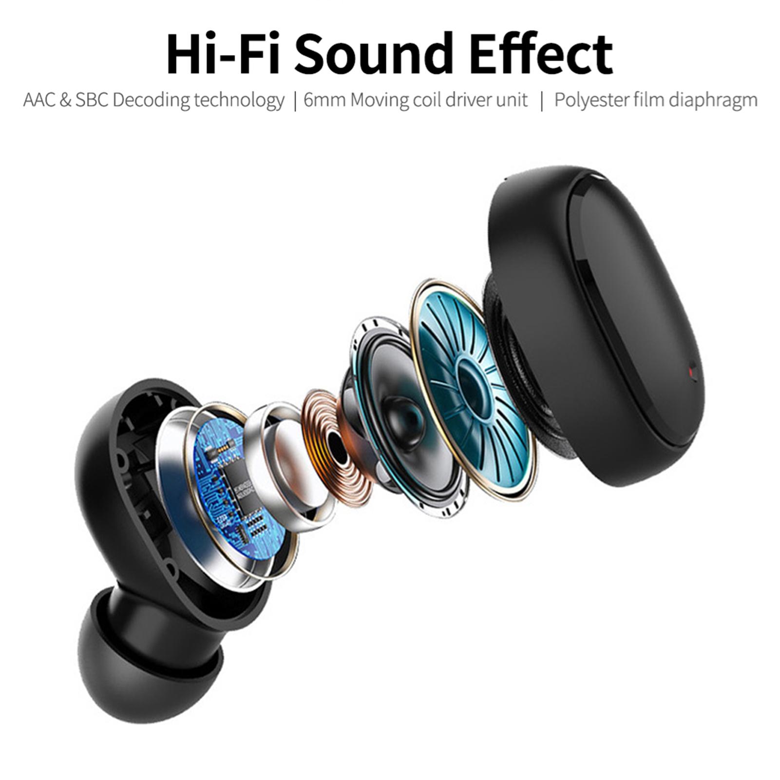 

Беспроводные наушники-вкладыши BT 5.3 Спортивные наушники-вкладыши Легкие наушники для Android Hi-Fi Стерео звук синий