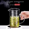 Shangqi Borosilicate Glass Measuring Cup