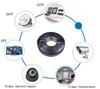 Zhongda Yuantong SYWV75-5 HD Coaxial Cable for Set-Top Boxes & Closed-Circuit Signal, 4 Shielded.