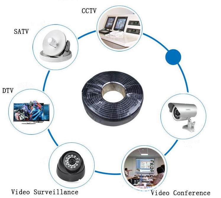 Zhongda Yuantong SYWV75-5 HD Coaxial Cable for Set-Top Boxes & Closed-Circuit Signal, 4 Shielded.