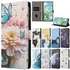 Coques pour téléphones – Coques portefeuilles