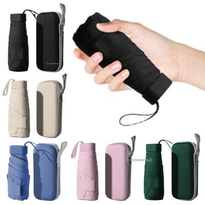Accessories – Paraplyer