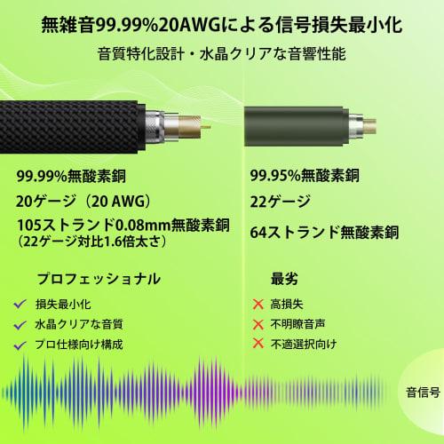 AA AUDIO ACCESSORY [Authentic] Guitar Cable with 3M Neutrik Lian Connectors, Braided Nylon, Kevlar Reinforced, Double Shielded, Durable, for Fender Co