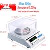 High Precision Laboratory Electronic Balance Scale 0.001g