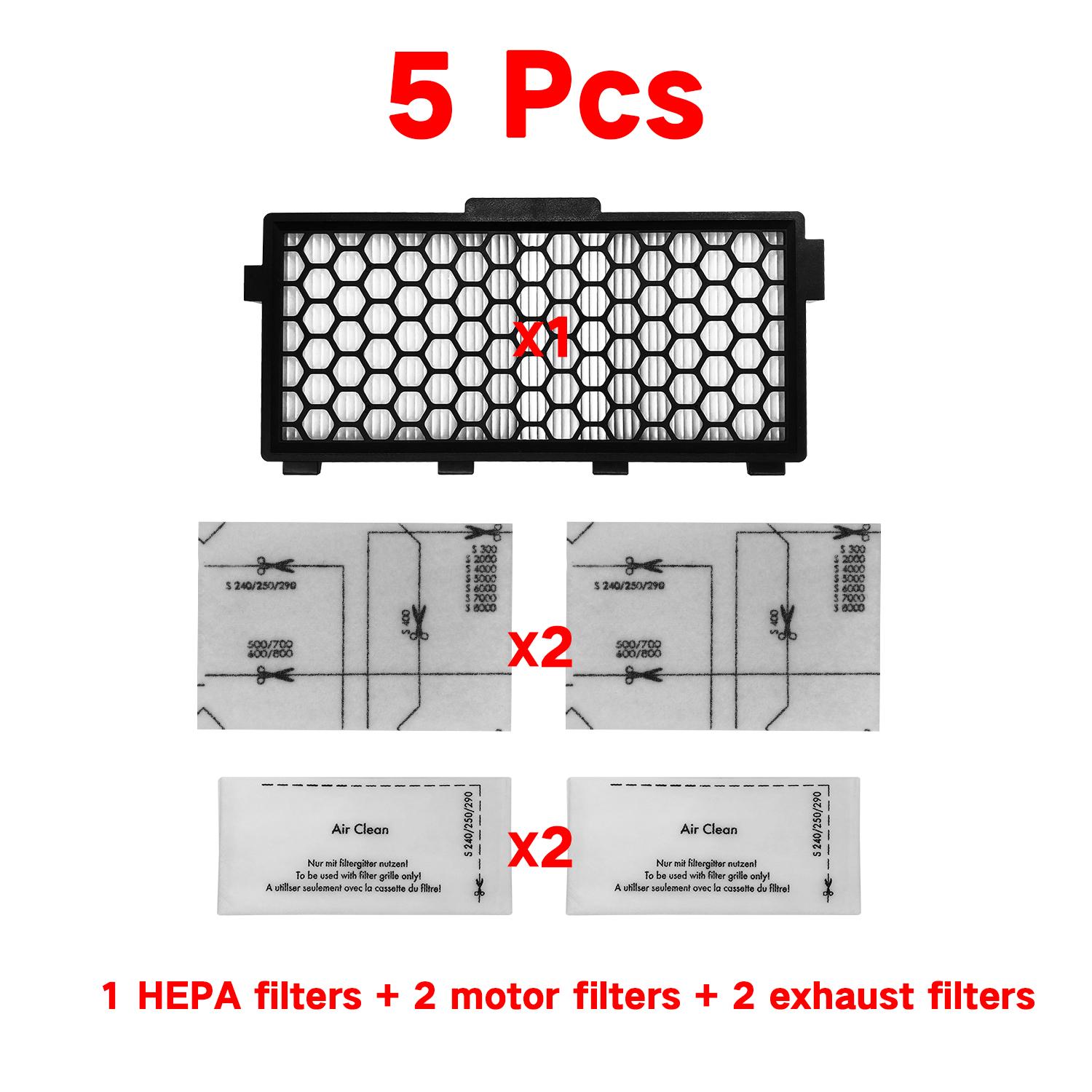 

HOME TIMES Replacement filters for Miele Guard M1, S1, L1 Series Vacuum Cleaner