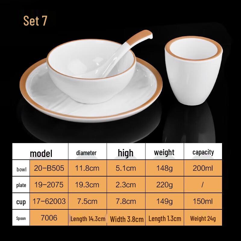 Commercial Melamine 4-Piece Dinnerware Set
