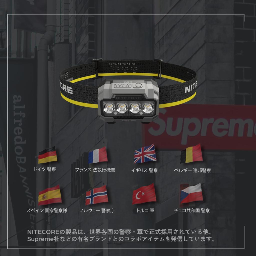 NITECORE HA23 UHE AAA Lightweight IP68 Waterproof and 600 132m Beam Multiple Color Adjustable Red Retractable Keychain Included Japanese Headlamp,