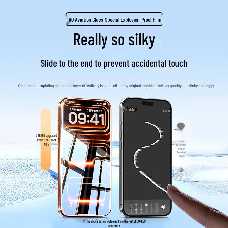 UGREEN iPhone Tempered Glass Screen Protector (2-Pack)
