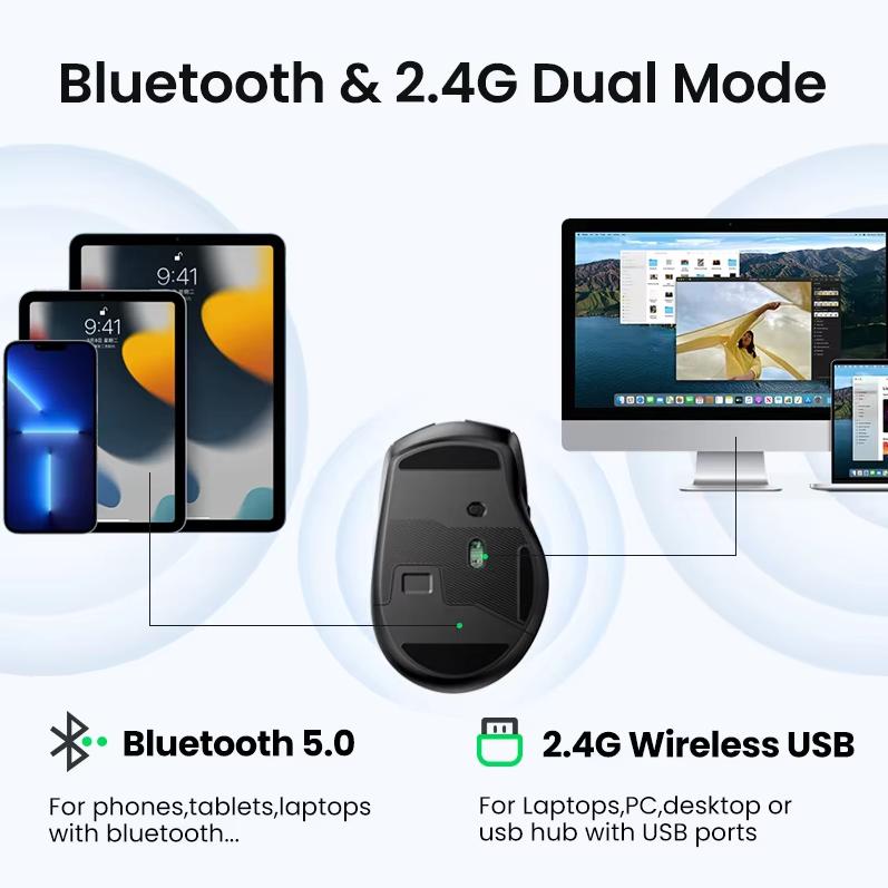 Ugreen Wireless Bluetooth Dual-mode Mouse, Office Light Sound, Suitable for Apple, Huawei, Laptop, iPad, Ergonomic Mouse