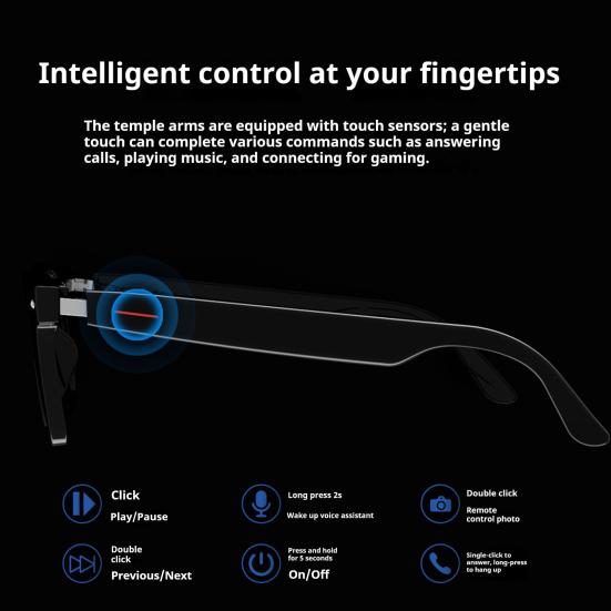 Chytré brýle Otevřené ucho Zvuk Mikrofon Reproduktor Hlasový asistent Hands-free hovory Potlačení hluku Muži Ženy Kompatibilní s Bluetooth Audio Kamera Brýle