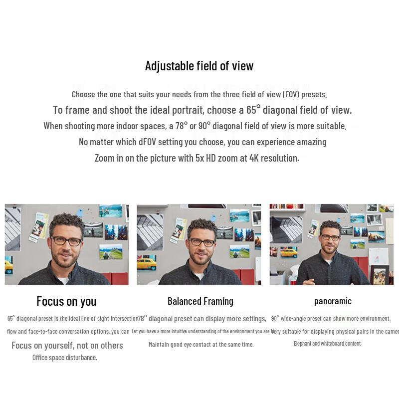 Logitech 4K Brio C1000E Webcam