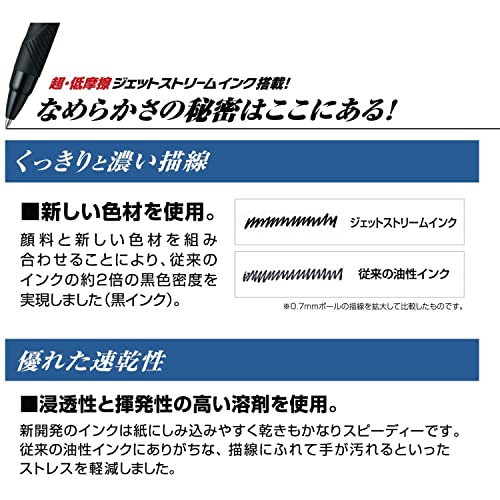 Mitsubishi Pencil 3-color Ballpoint Pen Jetstream 0.5 Very Pink Easy Write SXE