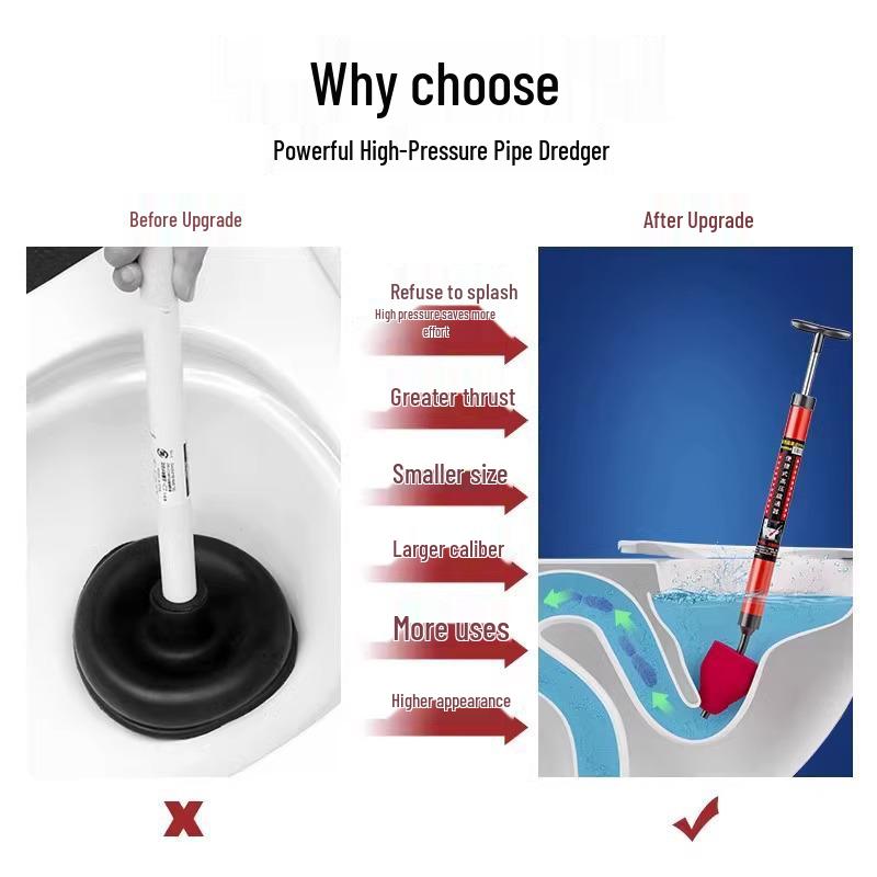 Toilet Plunger High-Pressure Air Unclogger with Free Shipping