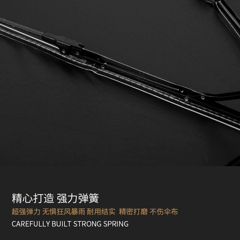 Women's Dual-Use Folding Umbrella: Automatic Sun & Rain Protection with Black UV Block.