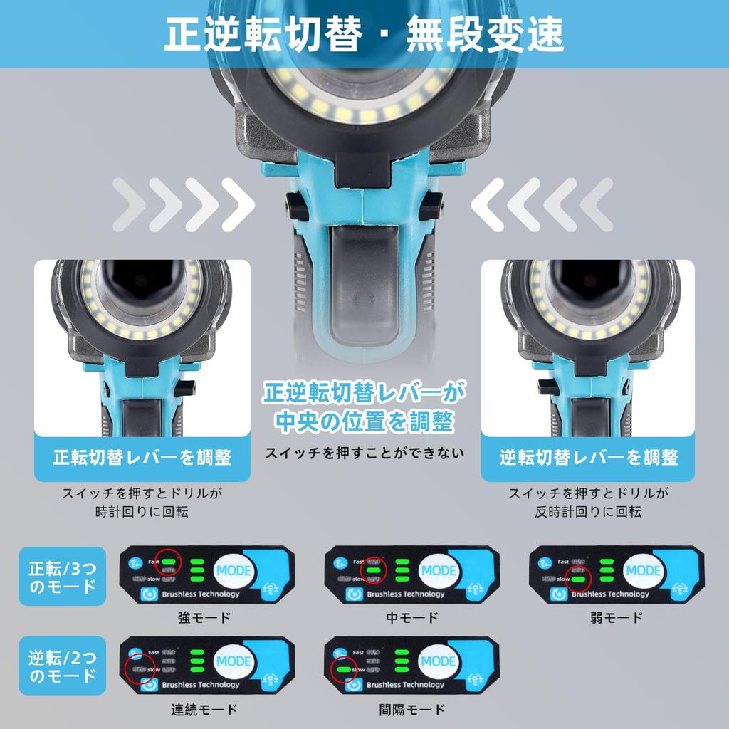 3600 Makita Compatible Impact Tire Powerful Brushless Torque Hours of 2 Infinitely Variable LED Auto Tightening Loosening Japanese Instruction Manual