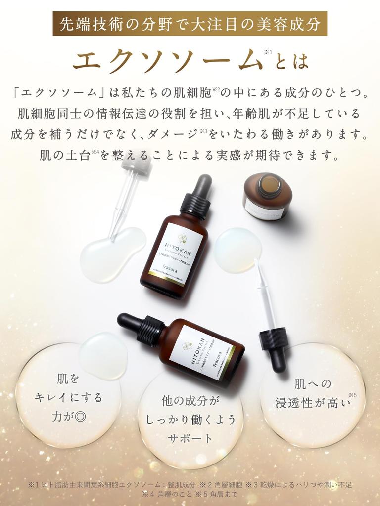 Fracora Human Stem Cell Exosomes, 30mL (New Version) - Serum with Exosomes, Anti-Aging Care, Moisturizing, Collagen, and Hyaluronic Acid