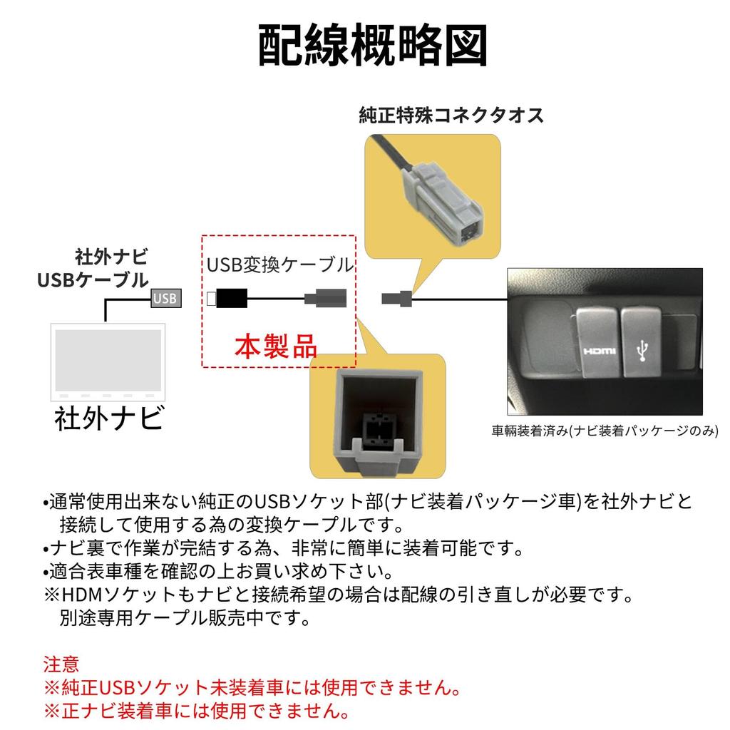 KONPON Applicable/Compatible USB Conversion Cable for Honda Vehicles USB Panel