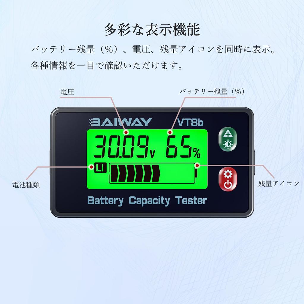 Kolemz Battery Monitor Voltage/Coulometer 8-120V for Cars and Motorcycles Wide