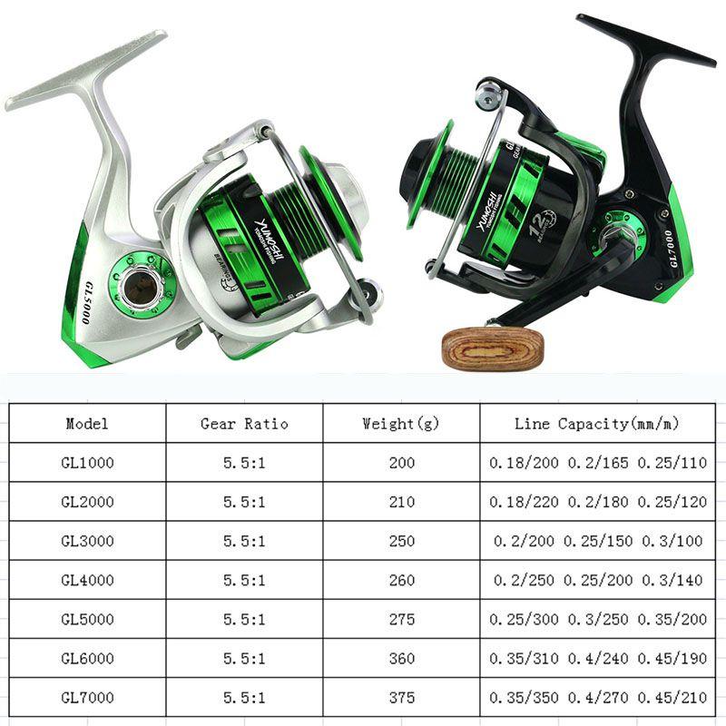 Premium Quality 12bb 5.51 Lure Spinning Reel With Metal Spool For Freshwater And Saltwater