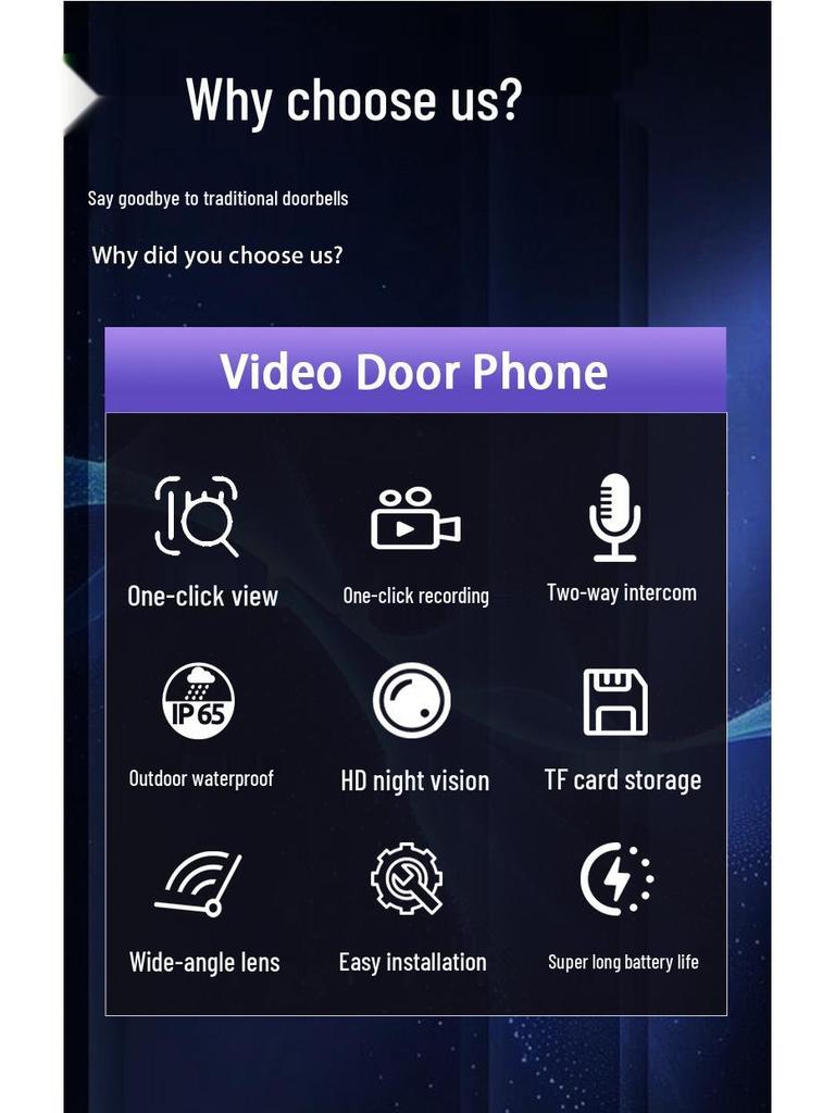 Smart Wireless Video Doorbell with Display, HD Video, Two-Way Talk, and Home Monitoring