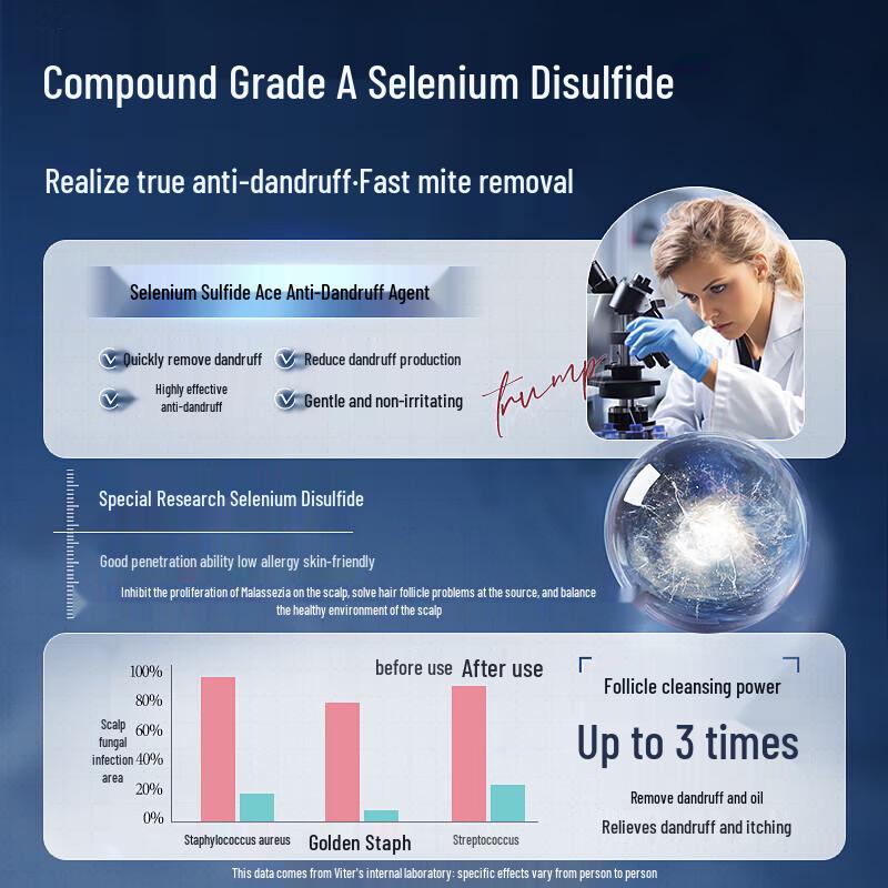 Vitis Follicle Refreshing Anti-Dandruff Shampoo