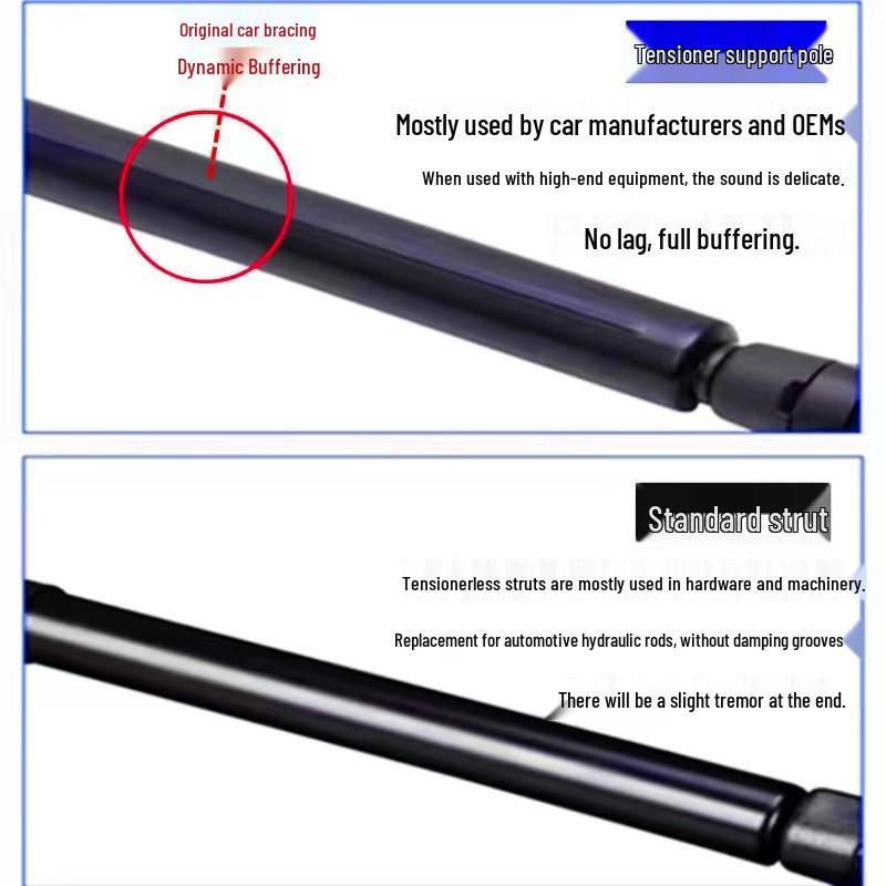 Hydraulic Hood Struts for Cadillac ATS, XTS, XT5, CT6