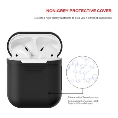 Storage Case for Bluetooth Earphones Protective Anti-drop Anti-dust for Airpods