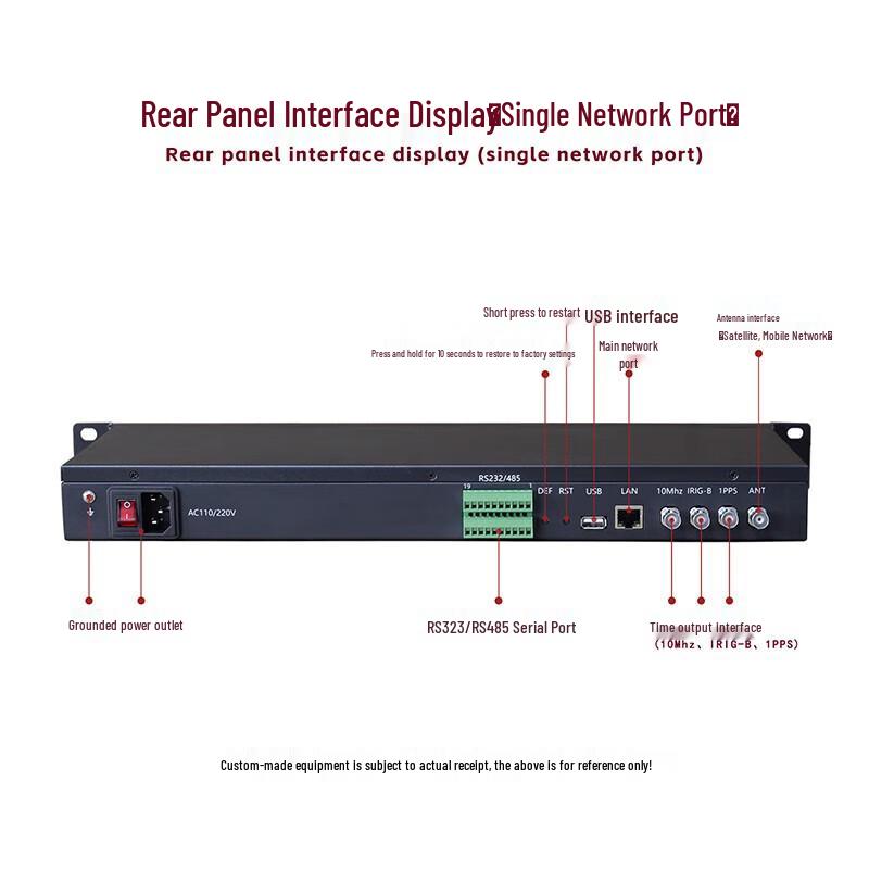 MORLINK Beidou GPS Dual-Mode PTP NTP Time Server