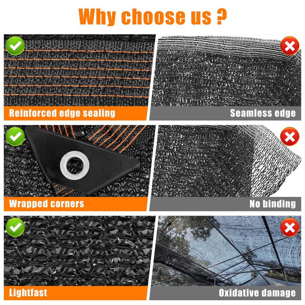 2/4/6M Shade Cloth Outdoor Sun Shade Net 85% UV Protection Stretchable Mesh Garden Terrace Gazebo Sunblock Canopy