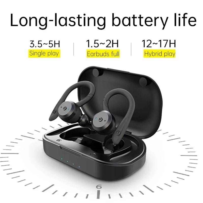 JYL TS Waterproof Sports Earbuds IPX7 20H Playtime Dual Wear HiFi Stereo Immersive Listening