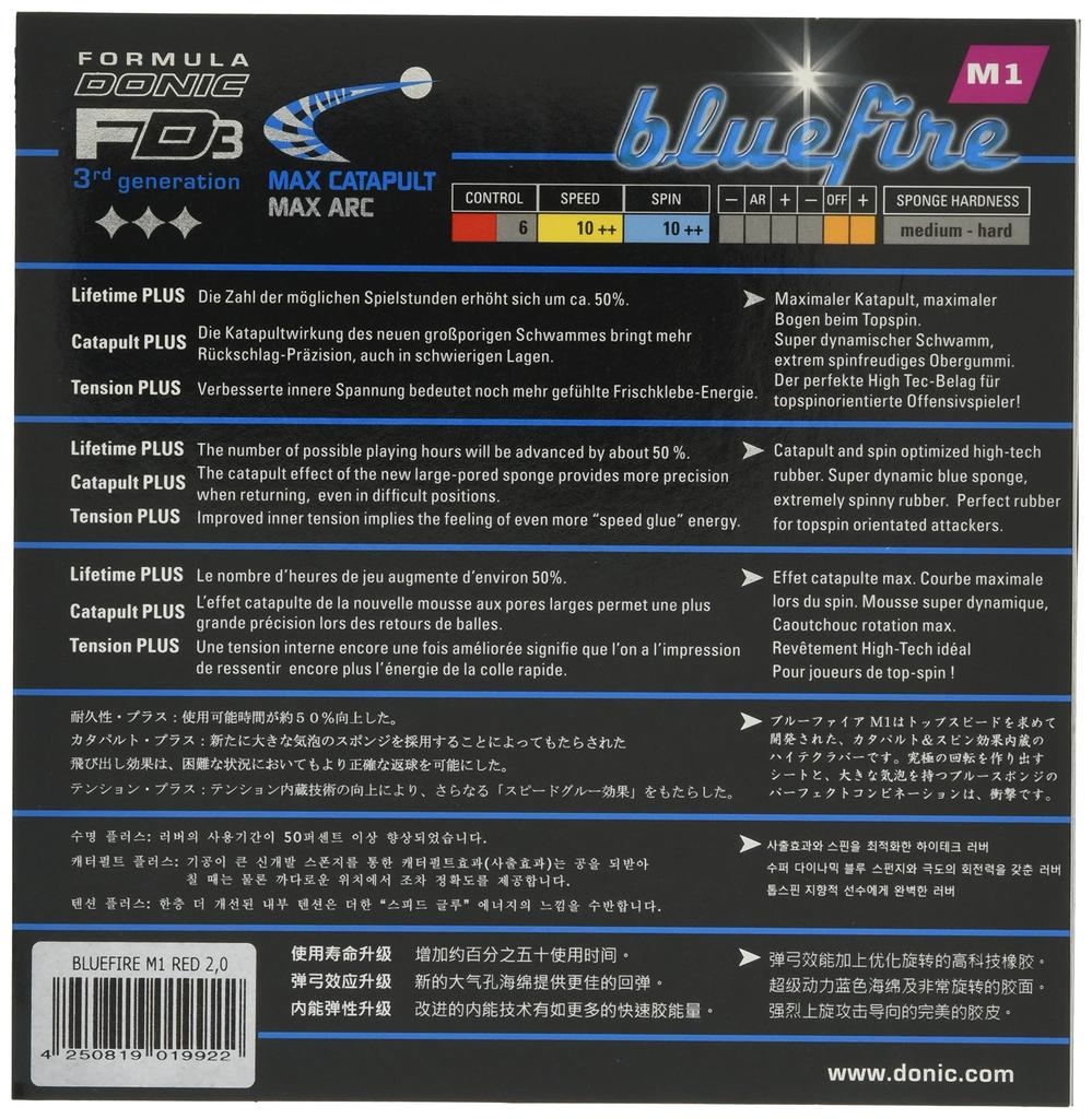 Stolní tenis DONIC Blue Fire M1 Soft Rubber Back Red MAX AL063