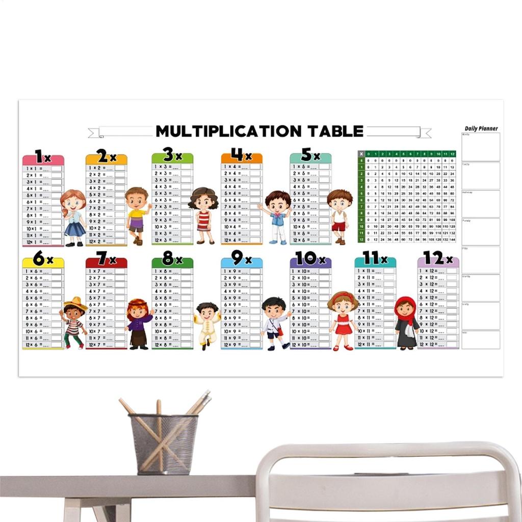 Educational Dry Erase Color Multiplication For Kids Transparent Multiplication Table Reusable Colorful Multiplication Mnemonics