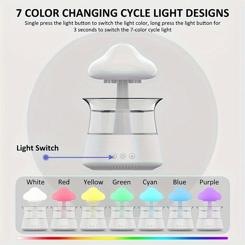 7-Color Rain Cloud Humidifier with Aromatherapy Function Essential Oil Compatible Rechargeable Auto Shut-Off Remote Control