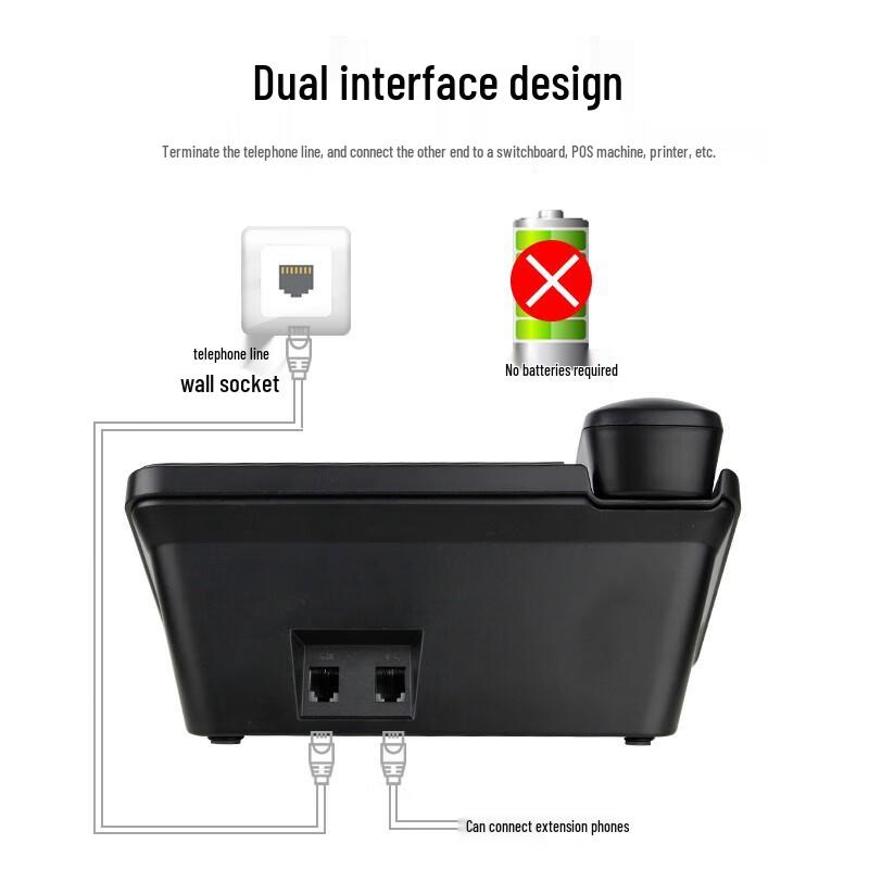 Philips CORD281A Corded Landline Phone