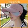 Summer Sun Protection Cap With Wide Brim For Women Outdoor Activities