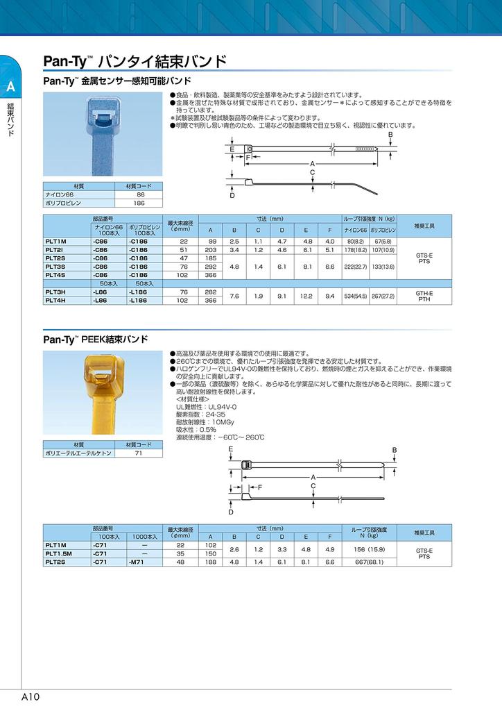 Panduit Tamper-Proof Polypropylene Metal Detectable Cable Ties, HACCP Compliant, 2.5mm Wide X 99mm Long, Pack of 100 (PLT1M-C186)