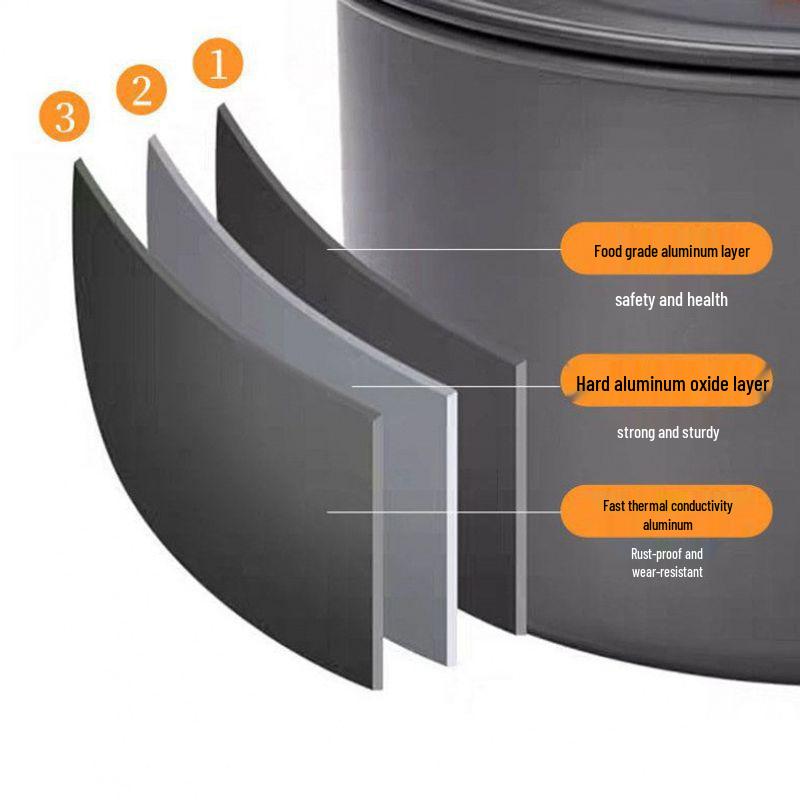 Portable Outdoor Camping Cookware Set with Kettle, Frying Pan, and Tableware Gear
