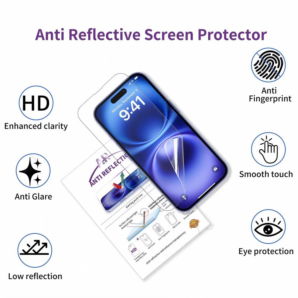 0.25mm Thick 120*180mm Ar Screen Protector Anti-glare Anti-reflective Cutting Film for Hydrogel Cutting Machine