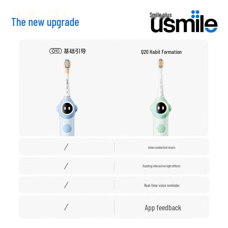 usmile Q20 Kids Smart Sonic Toothbrush