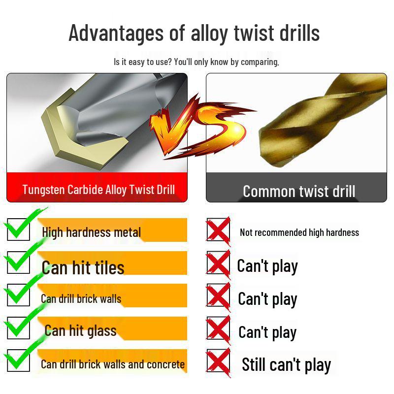 Premium Tungsten Steel Alloy Drill Bit - Super Hard, Stainless Steel Twist for Drilling