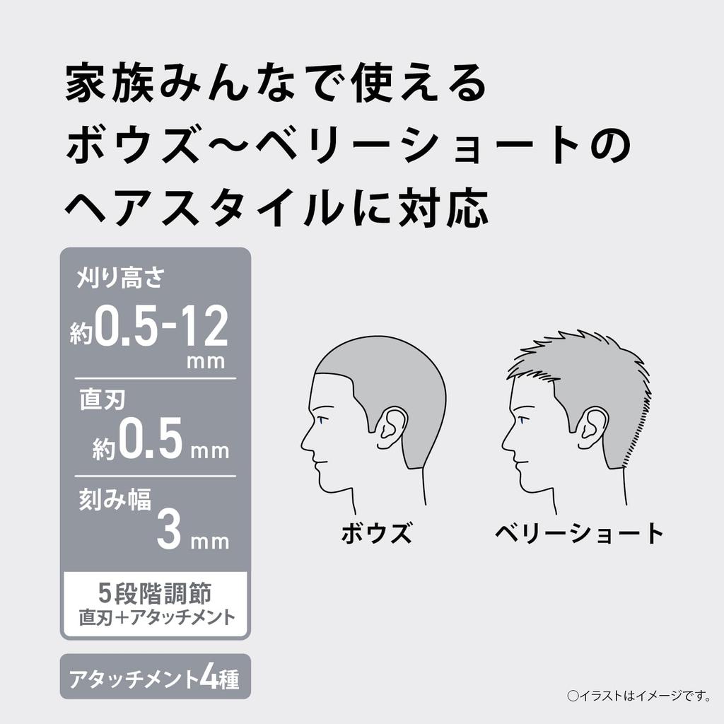 Panasonic Hair Clipper, Family Type, Rechargeable, AC Powered, White, ER-GF42-W, Released in 2024