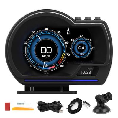 Automobilová elektronika – Rychloměry a otáčkoměry