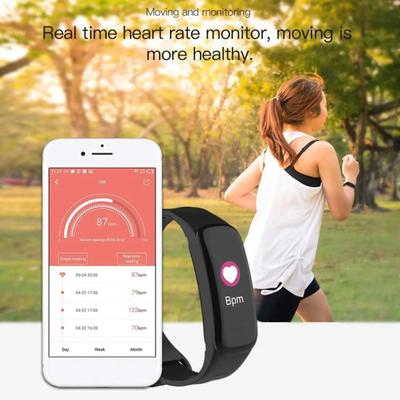 Akıllı Elektronik – Fitness İzleyici ve Akıllı Bileklikler