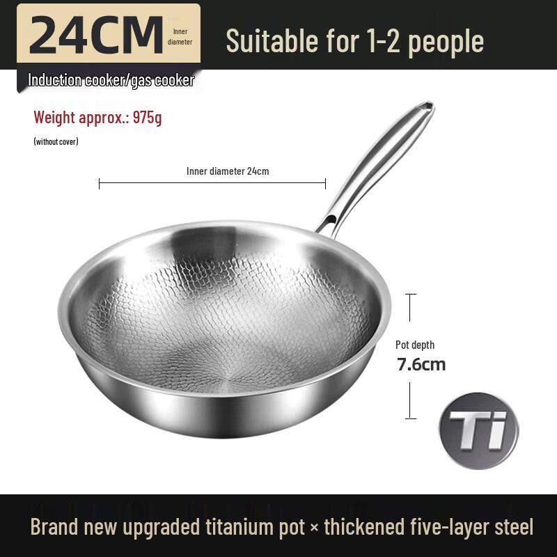 

Fish Scale Hammered Titanium Wok