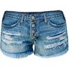 2026 Women's High-Waisted Fringed Ripped Denim Shorts - Versatile American Trend Fashion.