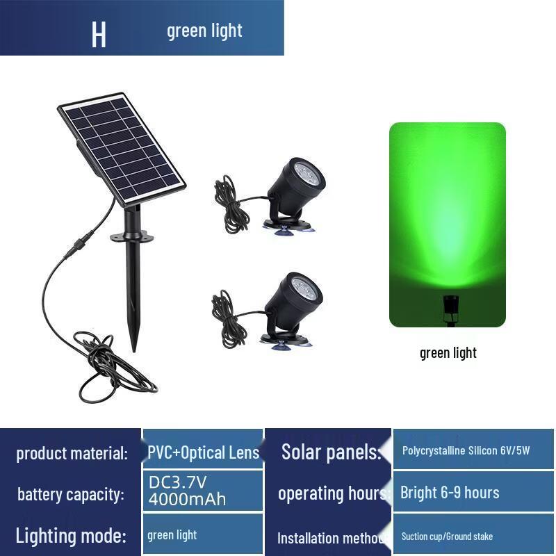 

Nu Feng Outdoor Solar Landscape Spotlight (2-Pack, Green Light)