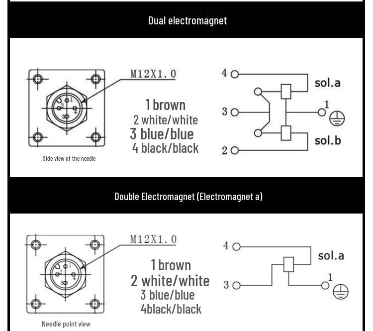 Seven Seas DSD-G02-2A Hydraulic Solenoid Control Valve G02-2C-A220