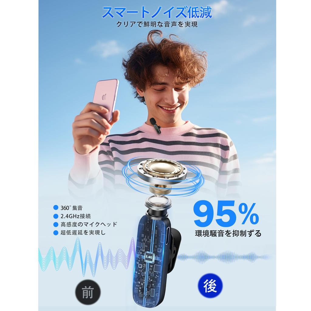 LolyyDens Lapel Wireless Microphone Dual Use iPhone iPad Android PC Instant Pairing Noise Reduction 7H 360° Pickup Clip Vlogging Streaming TikTok
