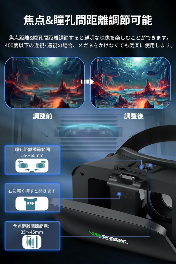 Binoa VR-Brille für Betrachtungswinkel Abdeckung Schutz Lichtleck 3D 1080P Asphärische Gläser Blaues Licht Einstellbare Brennweite Pupillenabstand Gute Wärme