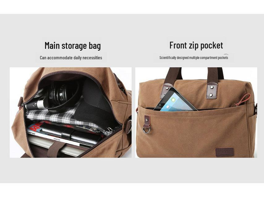 Men's Retro Canvas Shoulder Messenger Bag with Zipper